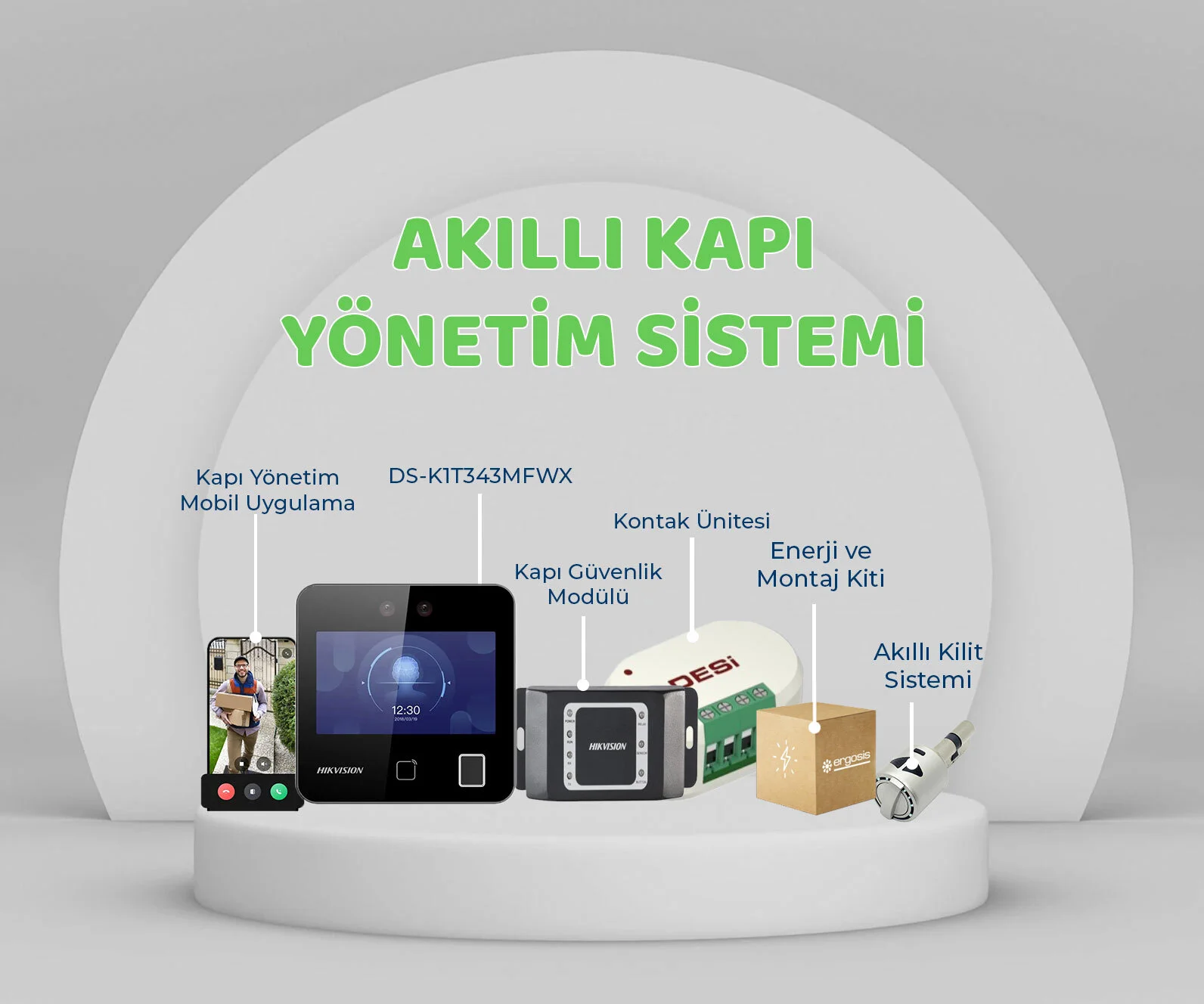 akıllı-kapı-yönetim-sistemi