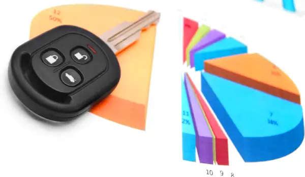 QR-Mobil-Kameralı-Uzak-Okuma-Sistemi